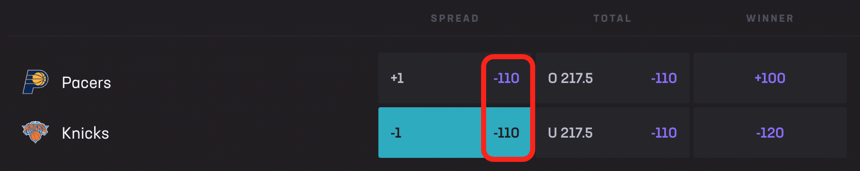 spread betting pricing