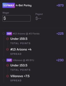 College basketball SGPMax 